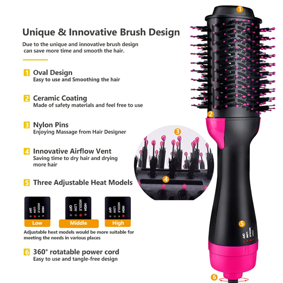 Styling Brush