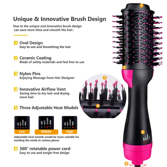 Styling Brush