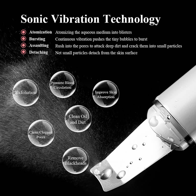 Ultrasonic Skin Scrubber - Flares