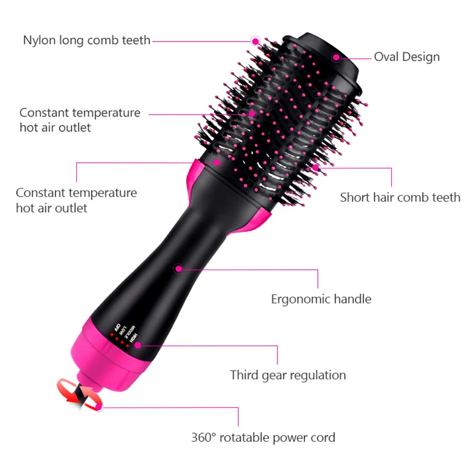 Styling Brush